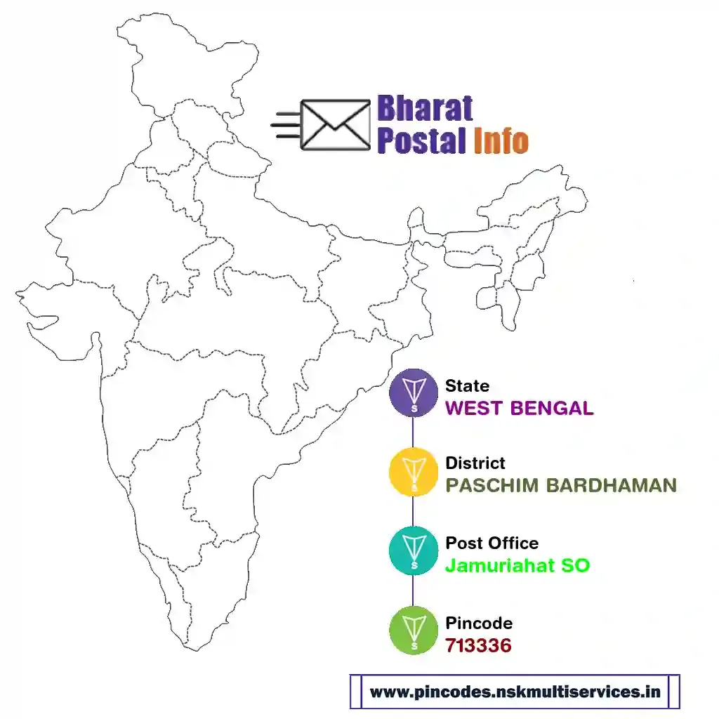 west bengal-paschim bardhaman-jamuriahat so-713336